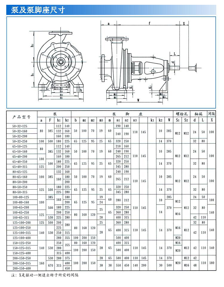 IS、IR型臥式單級(jí)單吸清水離心泵